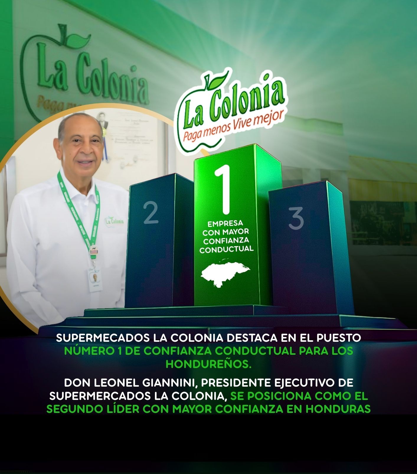 Supermecados La Colonia destaca en el puesto número 1 de confianza conductual para los hondureños.